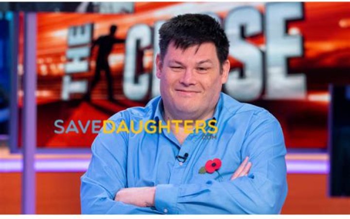 Mark Labbett Wiki, Age, Biography, Education, Girlfriend, Family, Career, Net Worth, Early Life