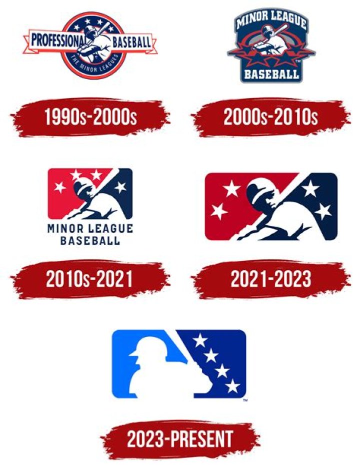 Minor League Baseball Unveils New Logo — College Baseball, MLB Draft, Prospects