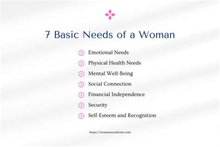 NATO Needs A Woman NL: Complete Information On Natoneedsawoman.com