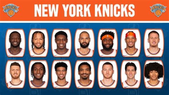New York Knicks 2023-24 roster, starting lineup, logo, stats, injury report, and more