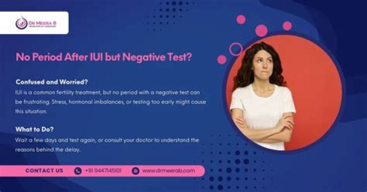 No Period After IUI But Negative Pregnancy Test