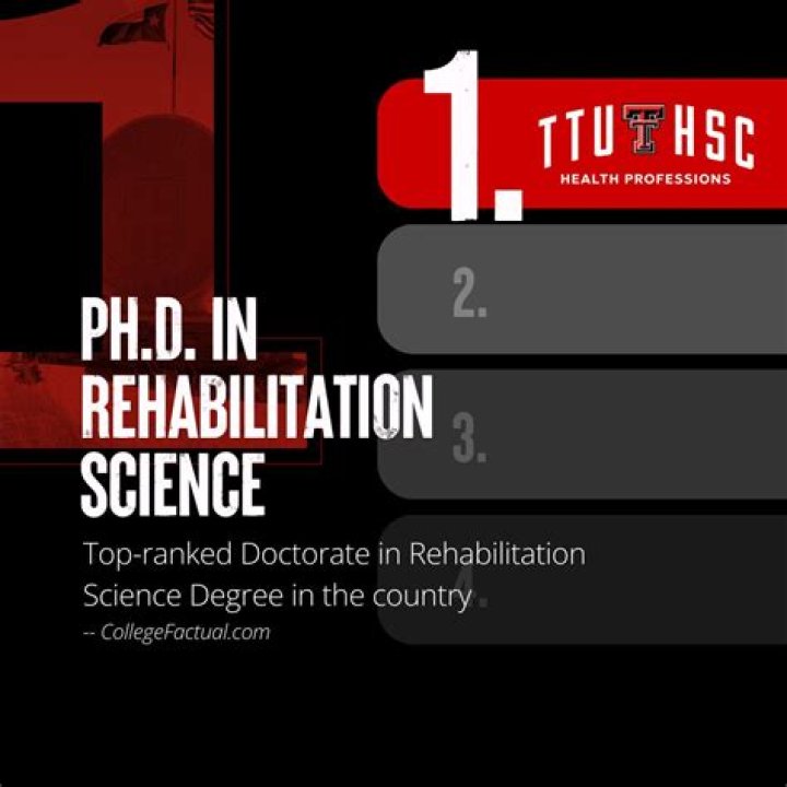 Ph.D. in Rehabilitation Science