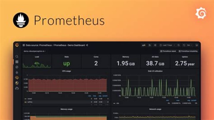 Prometheus Metrics - Documentation for StreamWeaver