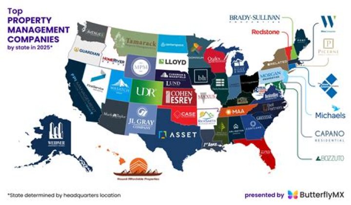 PropertyManagement.com Names Best Property Management Companies in Stockton, CA for 2019