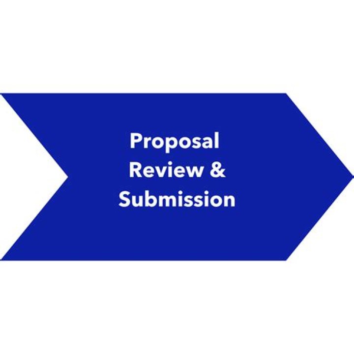 Proposal Review & Submission