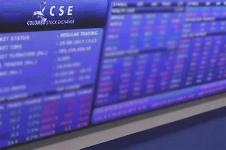 Rare Pattern Could Signal Double-Digit Gains