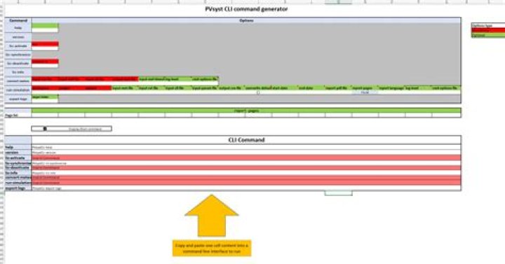 Response threshold definition - Documentation for MainView for IMS Offline 5.2
