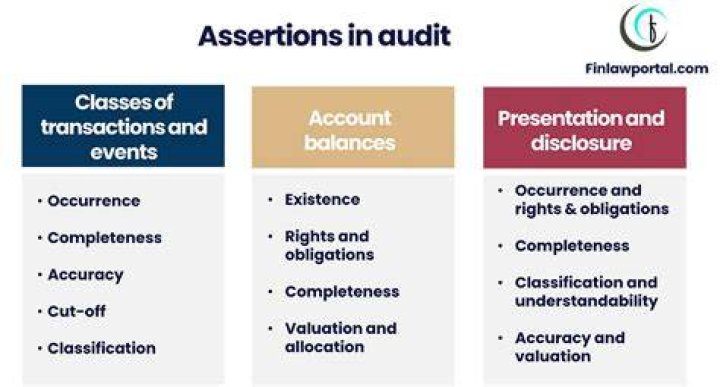 ROSEN, A LEADING INVESTOR RIGHTS LAW FIRM, Encourages Assertio Holdings, Inc. Investors with Losses to Secure Counsel Before Important Deadline in Securities Class Action - ASRT