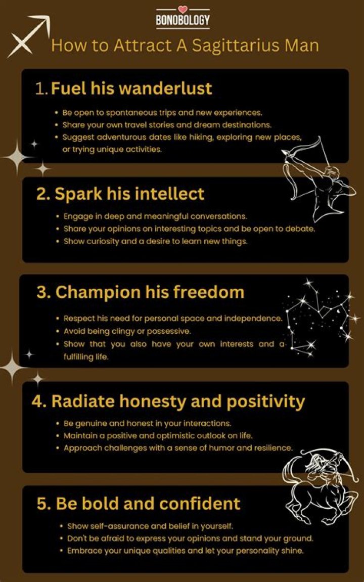 Sagittarius Man: Complete Personality & Traits Decoded ! Find Out How is a Sagittarius Man in Love