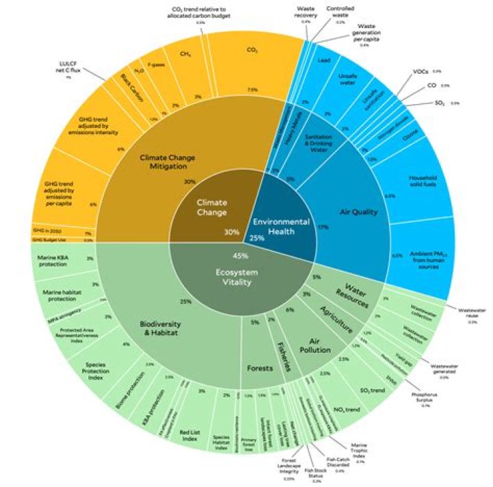 Size and performance impact of in-row versus out-row storage - Documentation for AR System 21.05