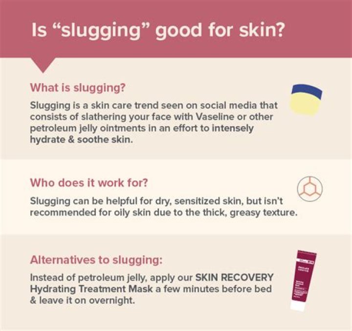 Slugging Products Make the Skin Craze a Category