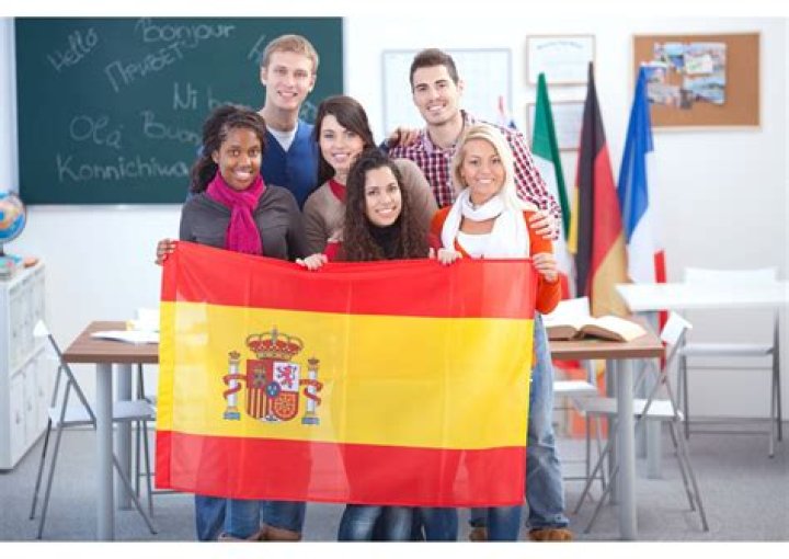 Spanish Language Schools in Spain