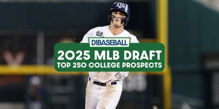Tampa Bay Rays 2023 MLB Draft Report Card — College Baseball, MLB Draft, Prospects