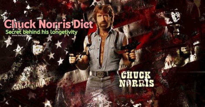 The Chuck Norris Diet: Unleash Your Inner Strength and Optimize Your Health