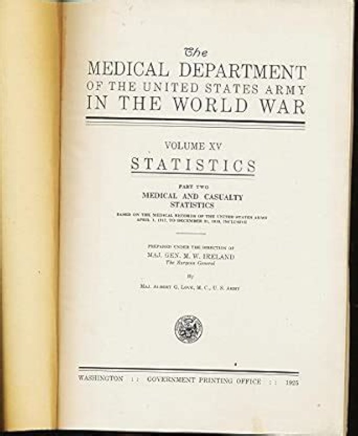 The Medical Department of the United States Army in the World War