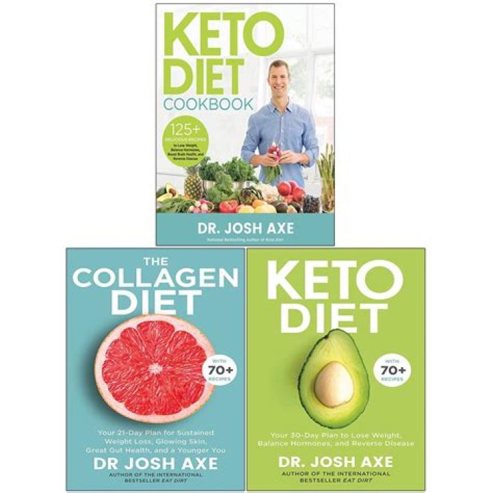 The Ultimate Guide to the Dr. Josh Axe Keto Diet Master Package