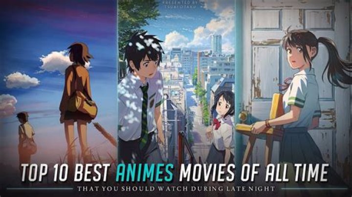 Top 10 Anime Movies | Articles on WatchMojo.com