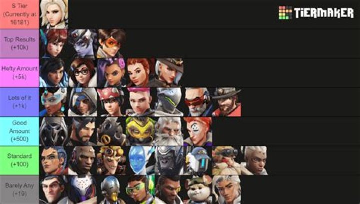 Top 10 Best Fanbases in Sports