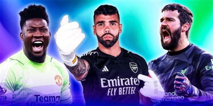 Top 10 Goalkeepers With The Most Penalty Saves, Featuring Gigi Buffon And Iker Casillas