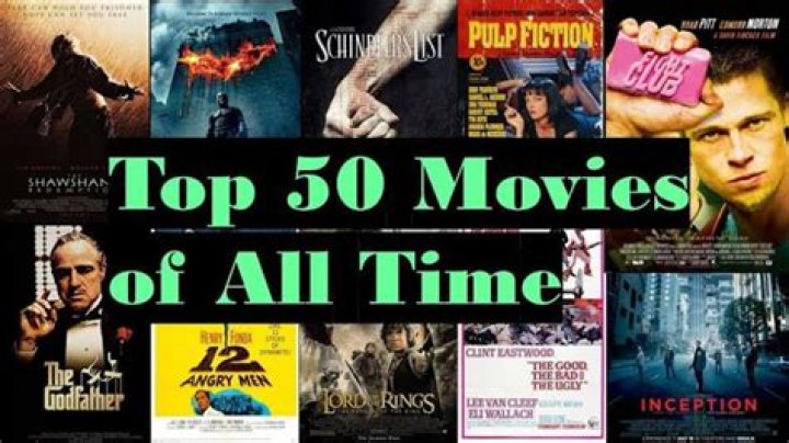 Top 10 Greatest Airplane Movies