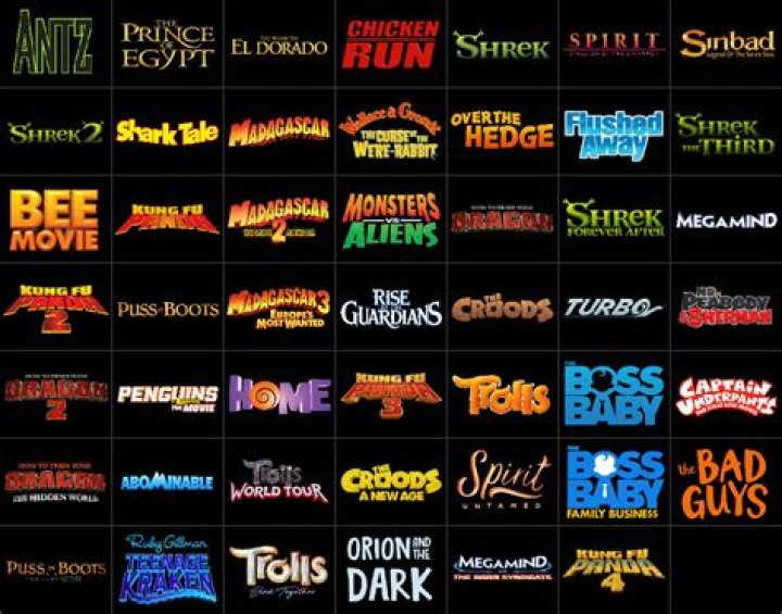 Top 10 Movie Titles With the Word Legend In It