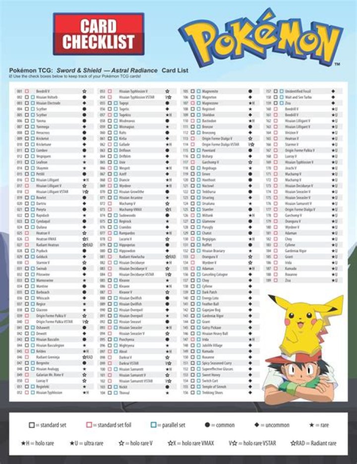 Top 100 random Pokemon list