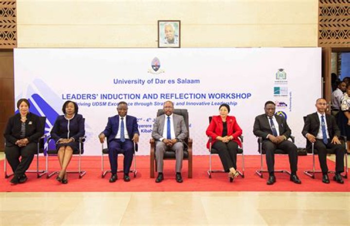 UDSM Admission Login - University Of Dar Es Salaam (UDSM)