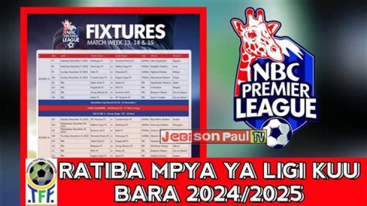 Wafungaji Bora Ligi Kuu Tanzania Bara 2023/2024 NBC Premier League