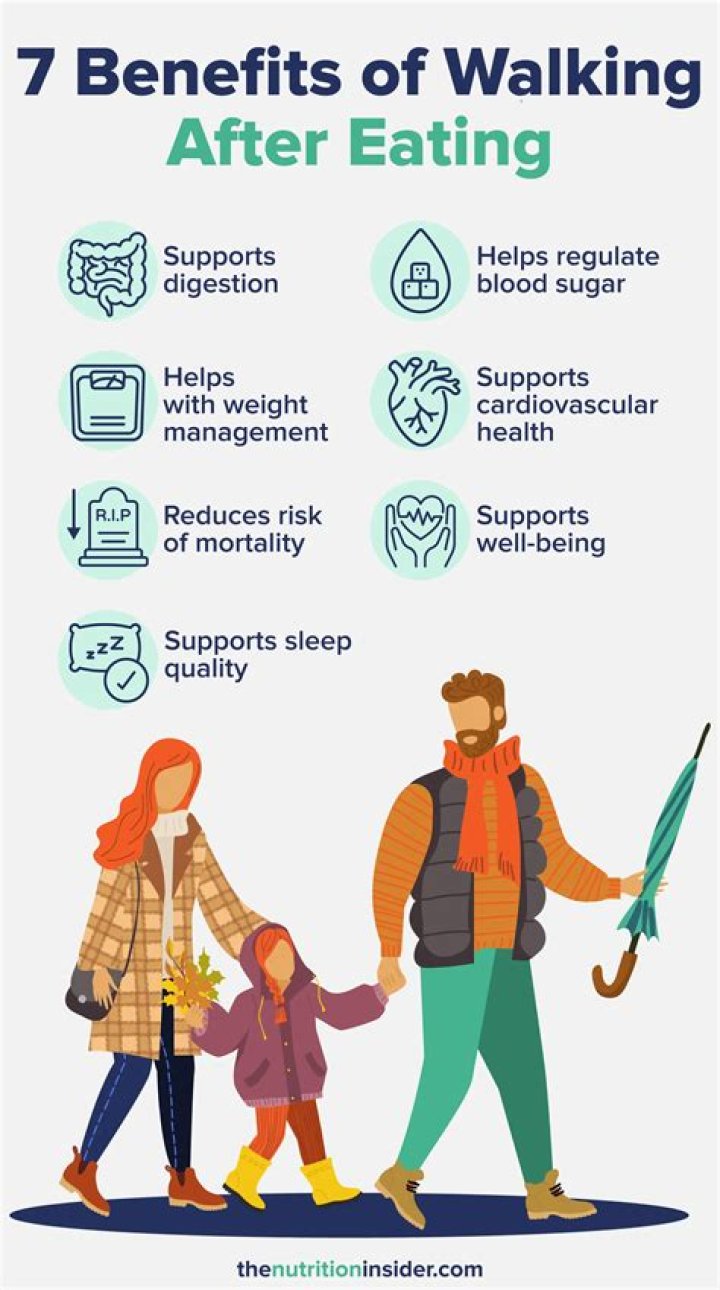 Walking After Eating and Its Many Benefits