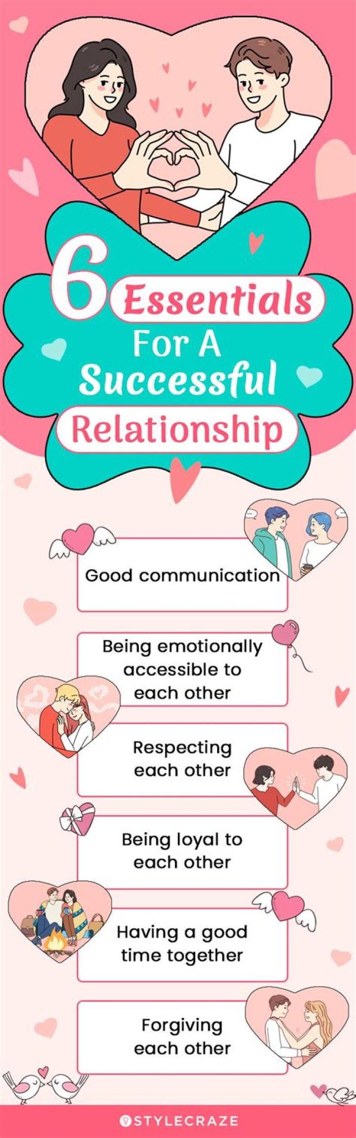 Want to Date an Aries? Know these Important Tips for a Successful Relationship
