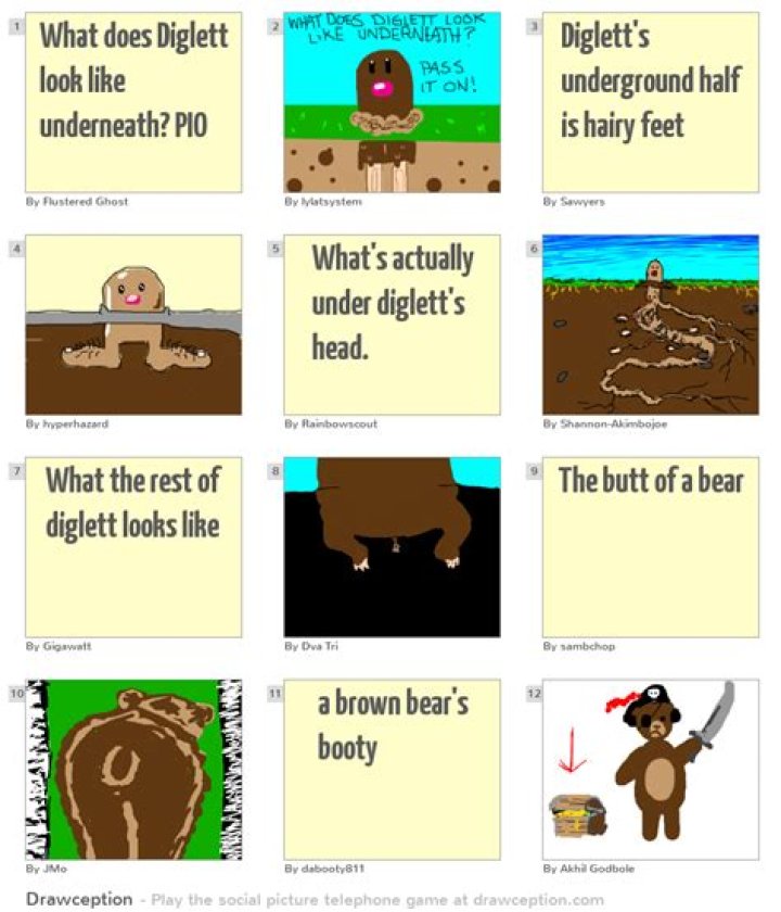 What does Diglett look like underneath?