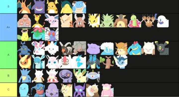 Which Pokemon would you say has the best color scheme?