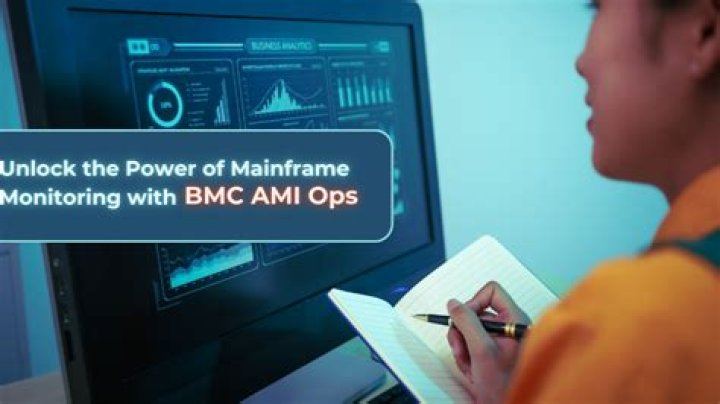 Working with alarm definition groups - Documentation for BMC AMI Ops Infrastructure 7.1