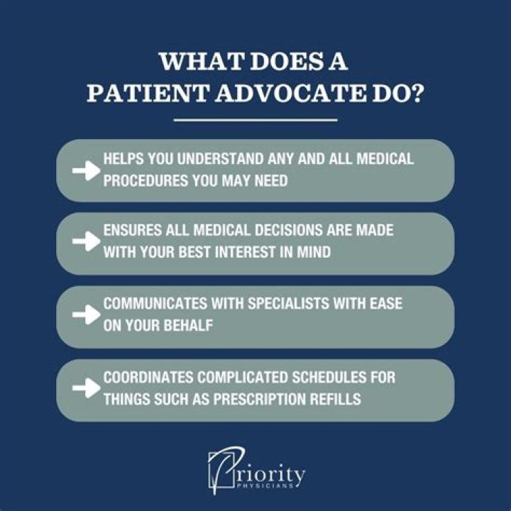 "You need to be patients' advocate"