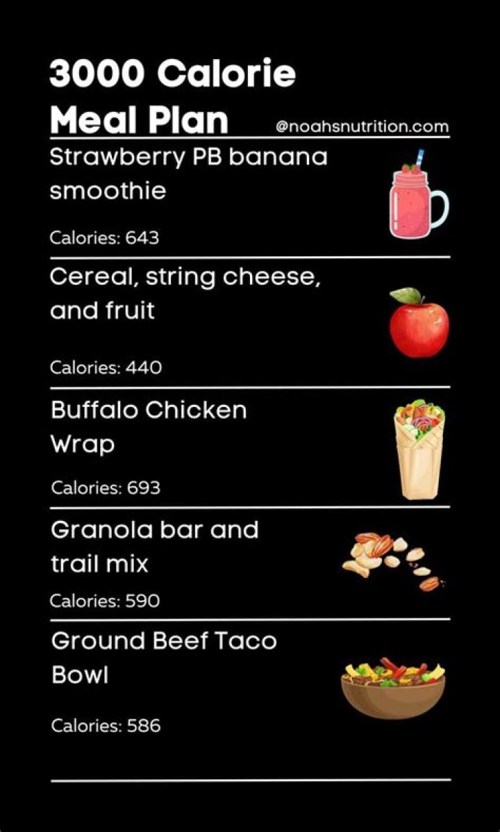 You Wouldn't Last a Day on The Rock's 6,000 Calorie Diet